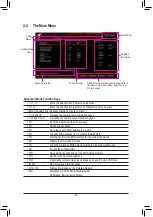 Preview for 23 page of Gigabyte X570 I AORUS PRO WIFI User Manual