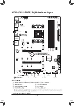 Preview for 4 page of Gigabyte X570S AORUS ELITE User Manual