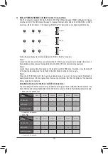 Preview for 18 page of Gigabyte X570S AORUS ELITE User Manual