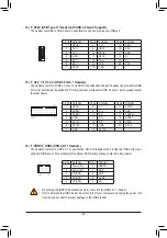 Preview for 22 page of Gigabyte X570S AORUS ELITE User Manual