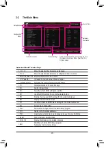 Preview for 26 page of Gigabyte X570S AORUS ELITE User Manual