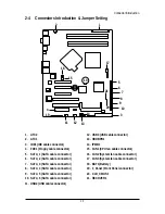 Preview for 15 page of Gigabyte Xeon Processor Motherboard GA-5YXS-RH User Manual