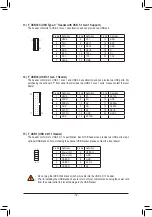 Предварительный просмотр 19 страницы Gigabyte Z390 I AORUS PRO WIFI User Manual