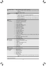 Preview for 7 page of Gigabyte Z490 UD AC User Manual