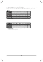 Preview for 16 page of Gigabyte Z490 UD AC User Manual