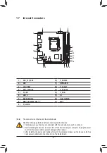 Preview for 14 page of Gigabyte Z590I AORUS ULTRA User Manual