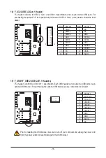 Preview for 31 page of Gigabyte Z790 AORUS Elite AX User Manual