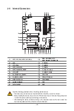 Preview for 20 page of Gigabyte Z790 AORUS MASTER User Manual