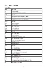 Preview for 38 page of Gigabyte Z790 AORUS MASTER User Manual