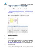 Preview for 6 page of GigaDevice Semiconductor GD-Link Adapter User Manual