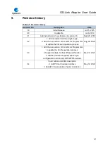 Preview for 21 page of GigaDevice Semiconductor GD-Link Adapter User Manual