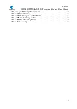 Preview for 6 page of GigaDevice Semiconductor GD32 Series User Manual