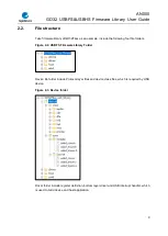 Preview for 9 page of GigaDevice Semiconductor GD32 Series User Manual