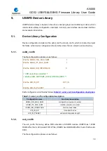 Preview for 18 page of GigaDevice Semiconductor GD32 Series User Manual