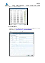 Preview for 41 page of GigaDevice Semiconductor GD32 Series User Manual