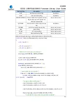 Preview for 53 page of GigaDevice Semiconductor GD32 Series User Manual