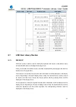 Preview for 61 page of GigaDevice Semiconductor GD32 Series User Manual