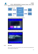 Preview for 62 page of GigaDevice Semiconductor GD32 Series User Manual