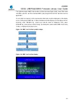 Preview for 63 page of GigaDevice Semiconductor GD32 Series User Manual