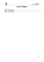 Preview for 4 page of GigaDevice Semiconductor GD32130F-START User Manual