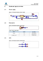 Preview for 6 page of GigaDevice Semiconductor GD32130F-START User Manual