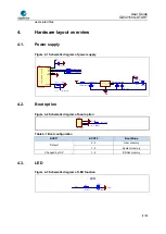 Предварительный просмотр 6 страницы GigaDevice Semiconductor GD32150G-START User Manual