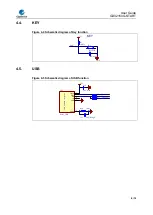 Предварительный просмотр 7 страницы GigaDevice Semiconductor GD32150G-START User Manual