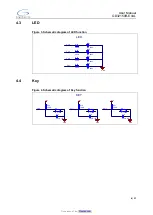 Предварительный просмотр 7 страницы GigaDevice Semiconductor GD32150R-EVAL User Manual