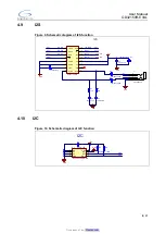 Предварительный просмотр 10 страницы GigaDevice Semiconductor GD32150R-EVAL User Manual