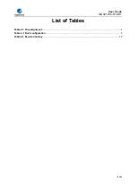 Preview for 4 page of GigaDevice Semiconductor GD32170C-START User Manual