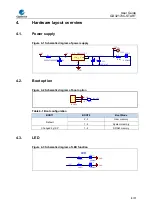 Preview for 6 page of GigaDevice Semiconductor GD32170C-START User Manual