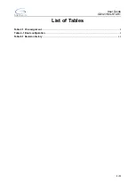 Preview for 4 page of GigaDevice Semiconductor GD32350G-START User Manual