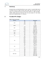 Preview for 5 page of GigaDevice Semiconductor GD32450I-EVAL User Manual