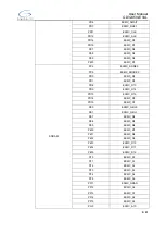 Preview for 6 page of GigaDevice Semiconductor GD32450I-EVAL User Manual