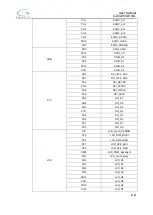 Preview for 7 page of GigaDevice Semiconductor GD32450I-EVAL User Manual