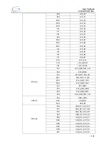 Preview for 8 page of GigaDevice Semiconductor GD32450I-EVAL User Manual