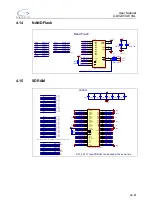 Preview for 15 page of GigaDevice Semiconductor GD32450I-EVAL User Manual