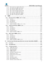 Предварительный просмотр 11 страницы GigaDevice Semiconductor GD32A50 Series User Manual