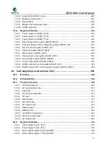 Предварительный просмотр 12 страницы GigaDevice Semiconductor GD32A50 Series User Manual