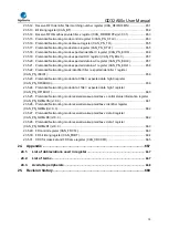 Предварительный просмотр 15 страницы GigaDevice Semiconductor GD32A50 Series User Manual