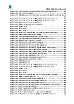 Предварительный просмотр 18 страницы GigaDevice Semiconductor GD32A50 Series User Manual