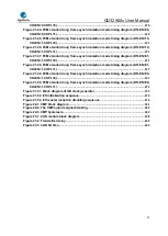 Предварительный просмотр 21 страницы GigaDevice Semiconductor GD32A50 Series User Manual