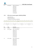 Предварительный просмотр 40 страницы GigaDevice Semiconductor GD32A50 Series User Manual