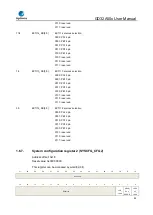 Предварительный просмотр 42 страницы GigaDevice Semiconductor GD32A50 Series User Manual