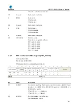 Предварительный просмотр 80 страницы GigaDevice Semiconductor GD32A50 Series User Manual