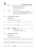 Предварительный просмотр 82 страницы GigaDevice Semiconductor GD32A50 Series User Manual