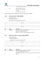 Предварительный просмотр 85 страницы GigaDevice Semiconductor GD32A50 Series User Manual