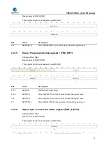 Предварительный просмотр 91 страницы GigaDevice Semiconductor GD32A50 Series User Manual