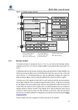 Предварительный просмотр 95 страницы GigaDevice Semiconductor GD32A50 Series User Manual