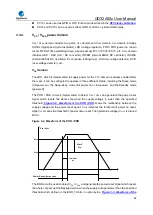 Предварительный просмотр 96 страницы GigaDevice Semiconductor GD32A50 Series User Manual